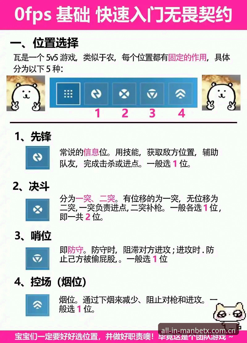 提升漫博竞技体验的5个核心技巧：从入门到精通的完整指南