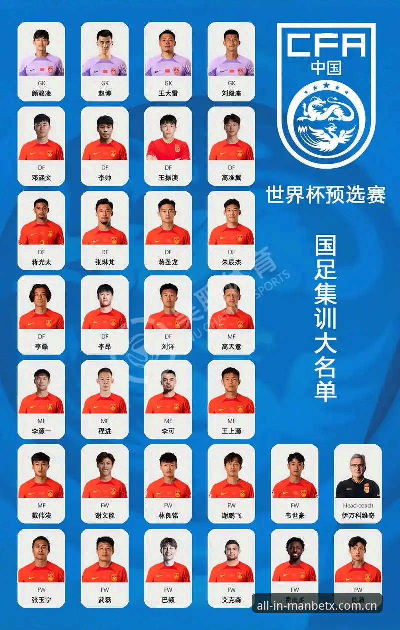 中国足协第三批禁足名单详解：17人终身禁足48人遭重罚