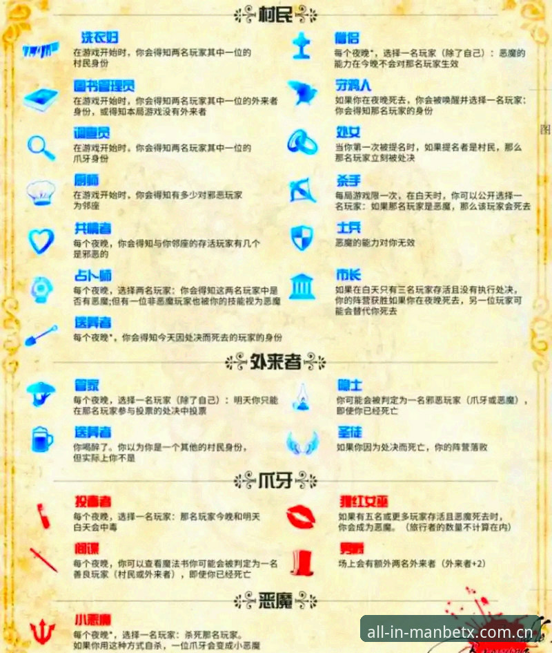 MANBETX靠谱吗官方下载 MANBETX靠谱吗官方下载全面解析:从新手到熟手的完整指南