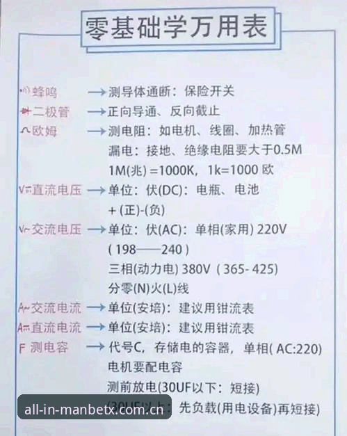 MANBETX更新使用指南：从安装到安全设置的实用技巧